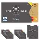 &nbsp; Gutwerk RFID NFC Schutzhülle